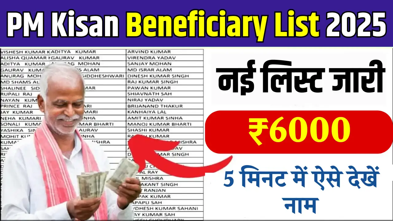 PM Kisan Beneficiary List