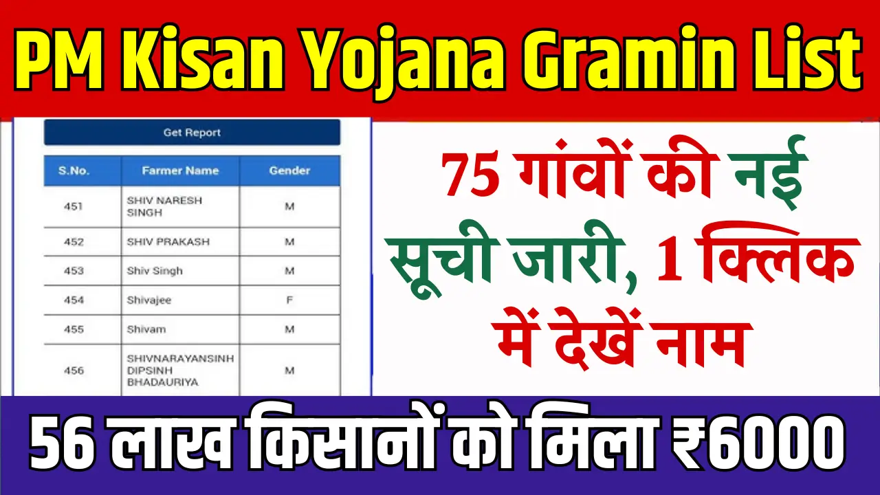 PM Kisan Yojana Gramin List