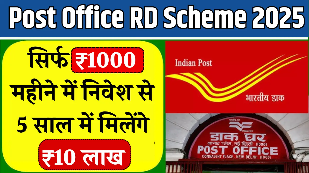 Post Office RD Scheme 2025
