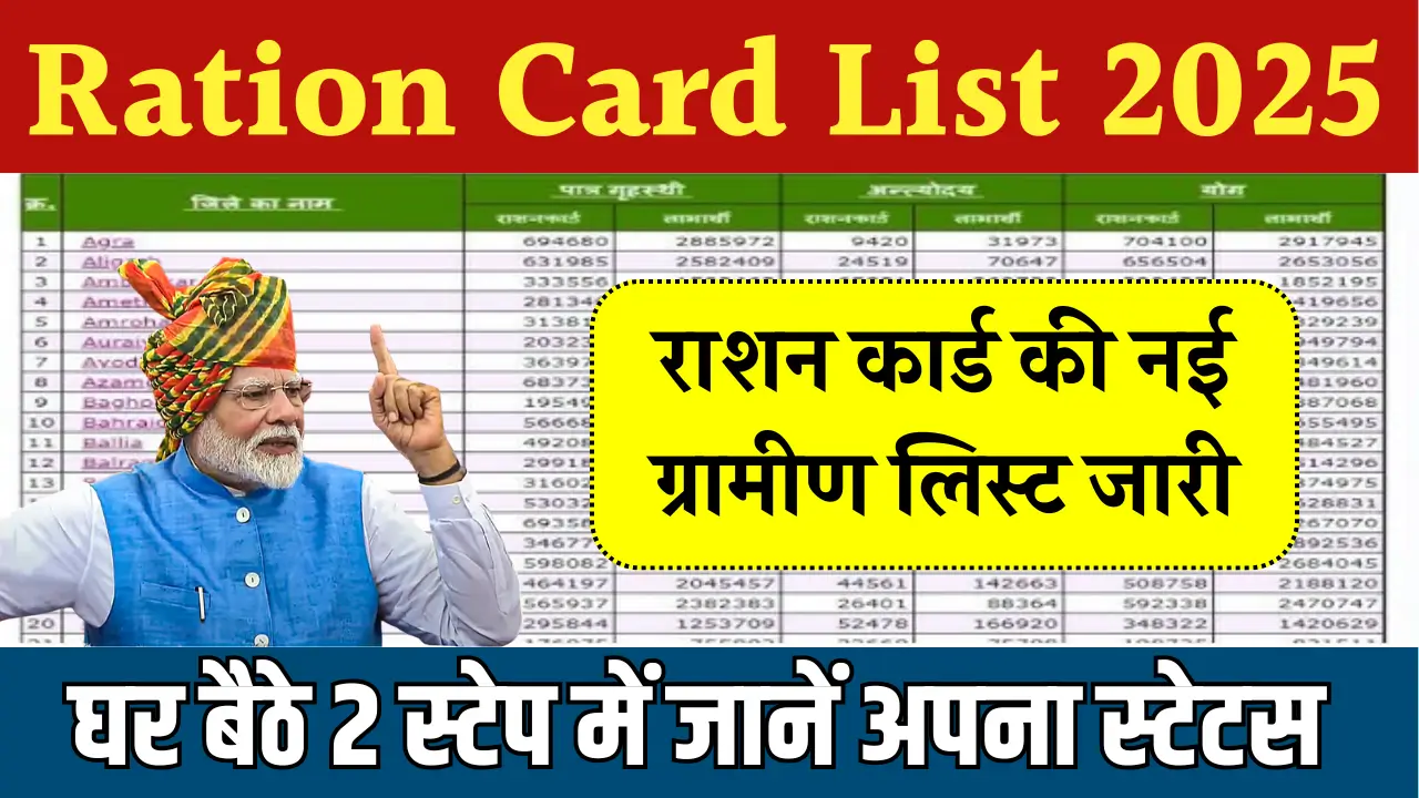 Ration Card Gramin List 2025