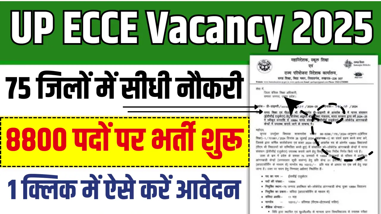 UP ECCE Vacancy 2025